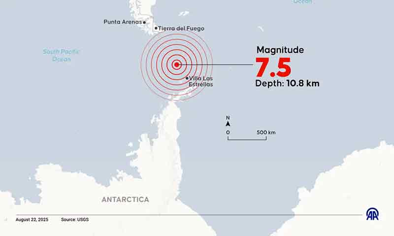 Um poderoso abalo sísmico de 7.5 graus na escala Richter atingiu uma das áreas mais remotas do mundo, no limite entre as placas tectônicas da América do Sul e da Antártica. A ocorrência gerou um alerta de tsunami para ilhas e áreas costeiras, com especialistas monitorando o impacto em bases de pesqu
